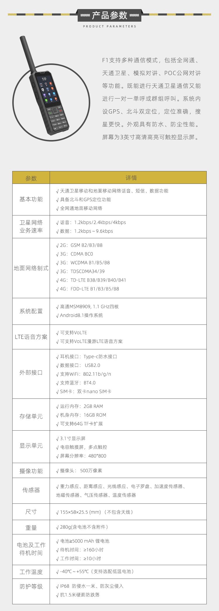 卫星电话LeSat-F1_02.png